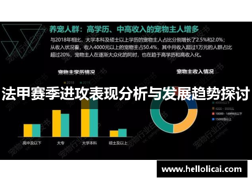 法甲赛季进攻表现分析与发展趋势探讨