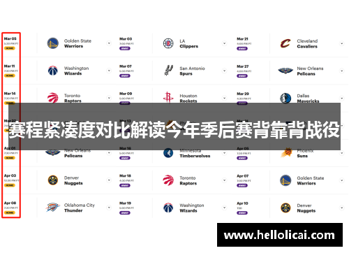 赛程紧凑度对比解读今年季后赛背靠背战役