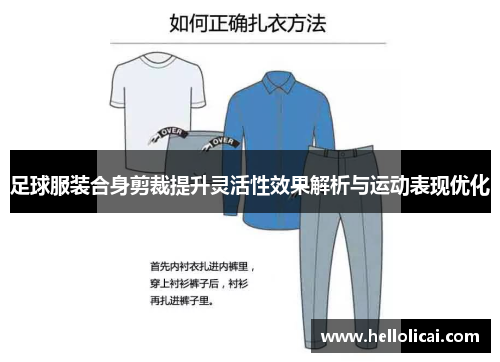 足球服装合身剪裁提升灵活性效果解析与运动表现优化