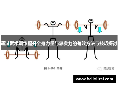 通过武术训练提升全身力量与爆发力的有效方法与技巧探讨